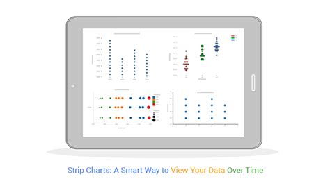 stripcharlt|The Power of Strip Charts: How They Enhance Data Visualization.